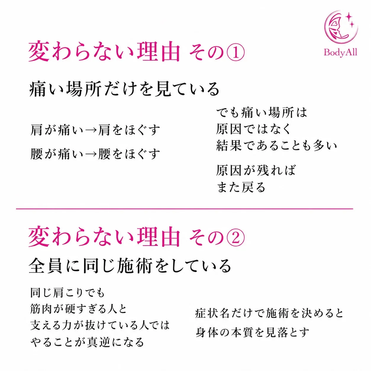 整体に何年も通っているのに、なかなか変わらない。