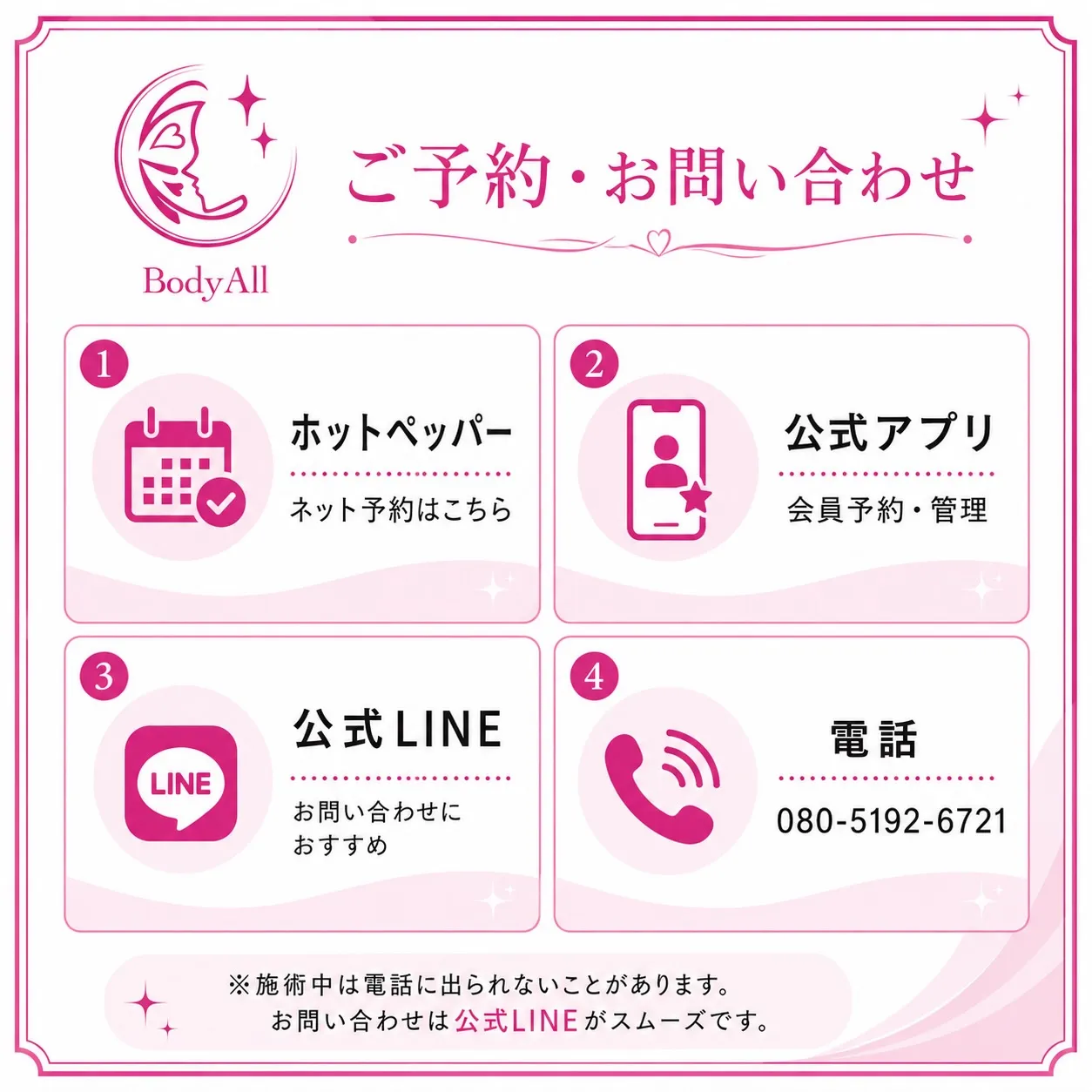 整体に何年も通っているのに、なかなか変わらない。