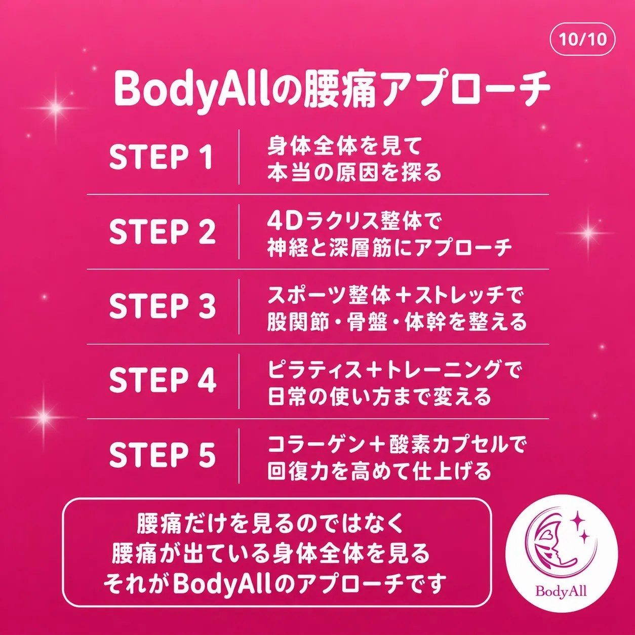腰痛が何年も治らない理由、知っていますか？