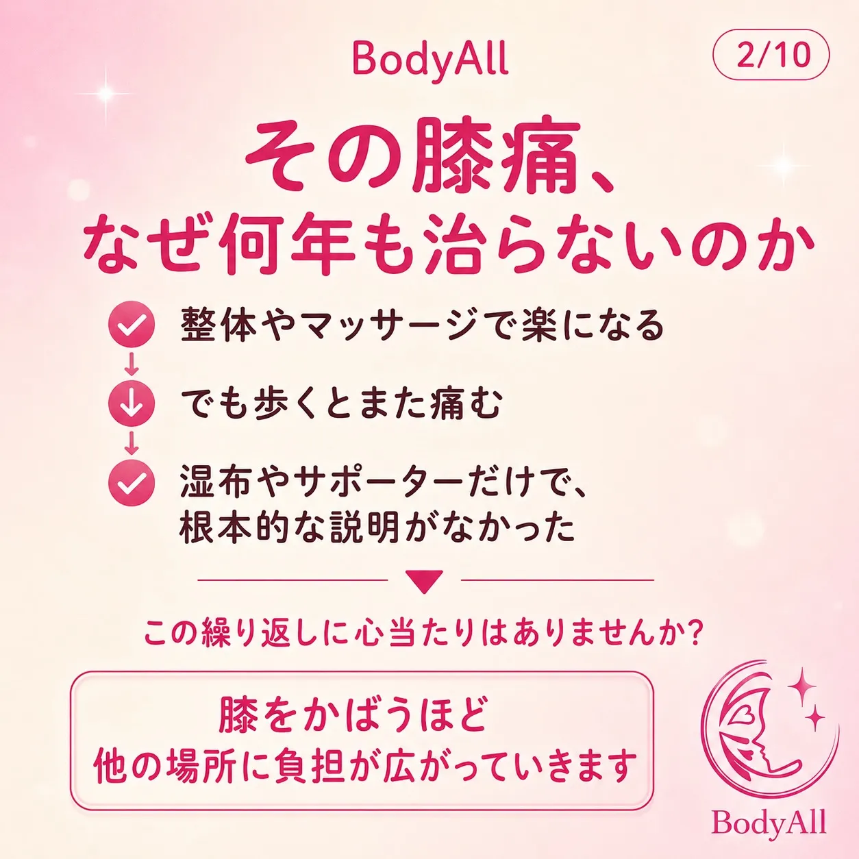 膝痛が何年も治らない理由、知っていますか？