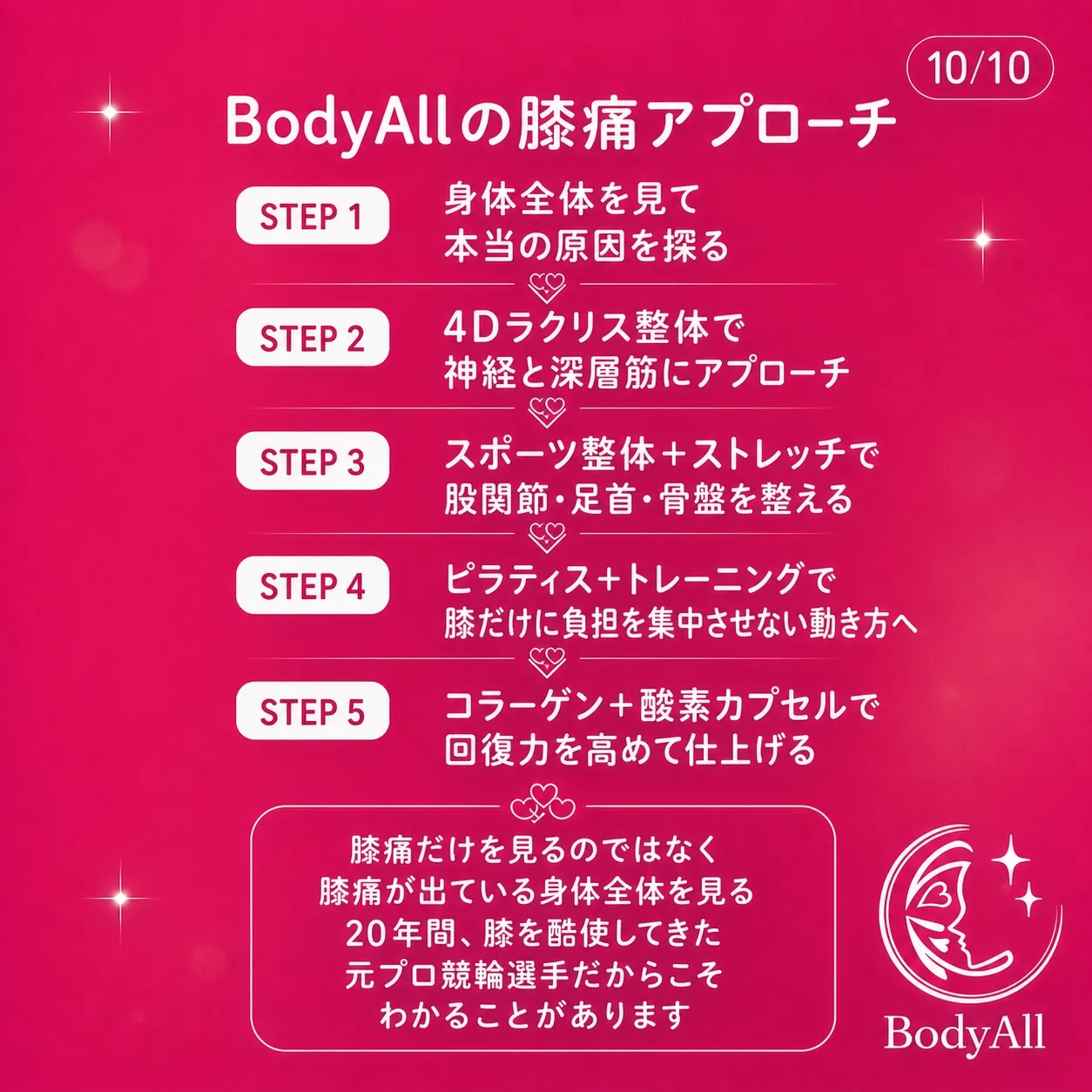 膝痛が何年も治らない理由、知っていますか？
