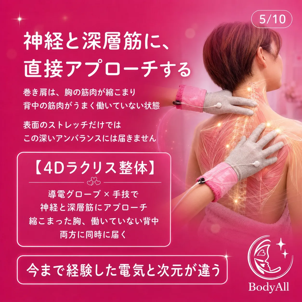 鏡を見たとき、肩が内側に入っていませんか？