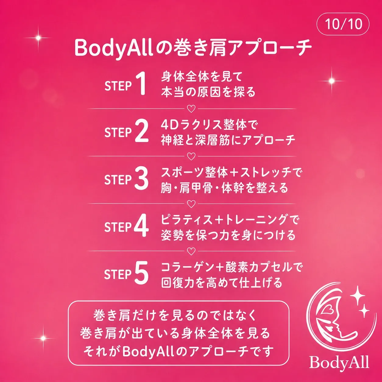 鏡を見たとき、肩が内側に入っていませんか？
