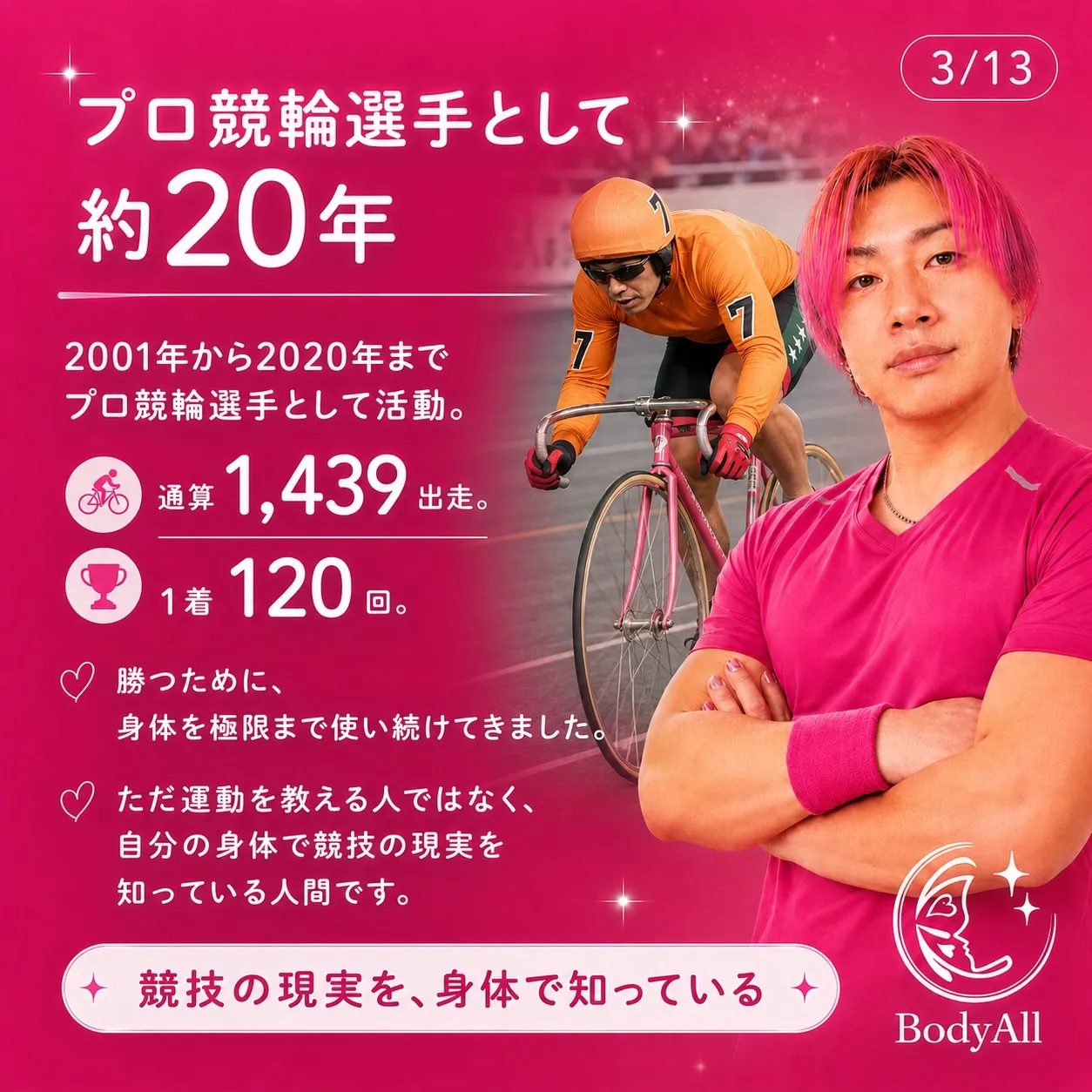 BodyAll代表・平岡浩司とは?